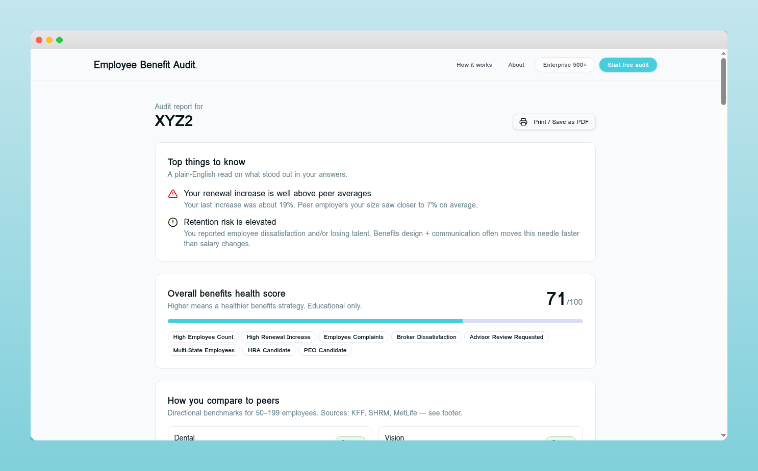 Sample benefits audit report with overall benefit score and category breakdown